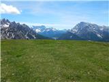 Landro - Rifugio Auronzo